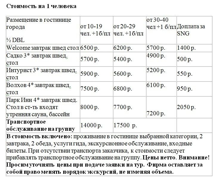 Соль земли русской. Великий Новгород – Старая Русса. 2 д./1 н.