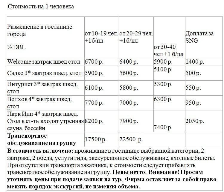 Колесо времени. Великий Новгород – Валдай 2 д./1 н.