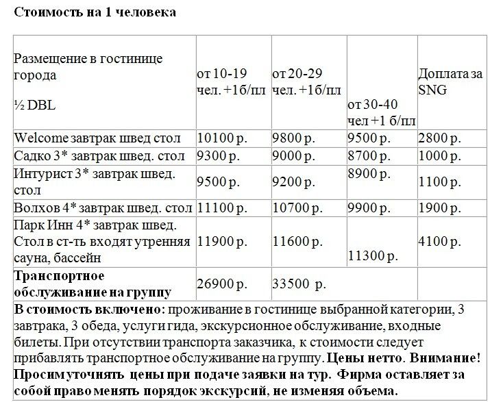 Ожерелье земли Новгородской. В. Новгород – Валдай – Старая Русса 3 д./2 н.