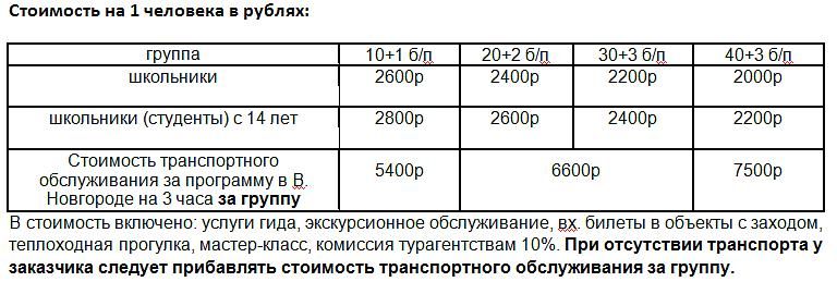 Путешествие во времени