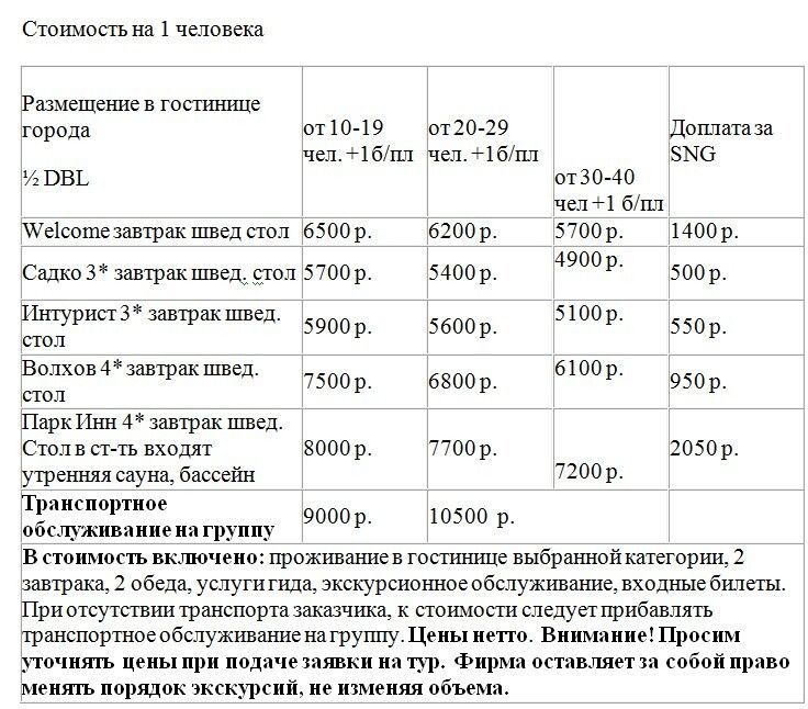 Господин Великий Новгород. Великий Новгород 2 д./1 н.