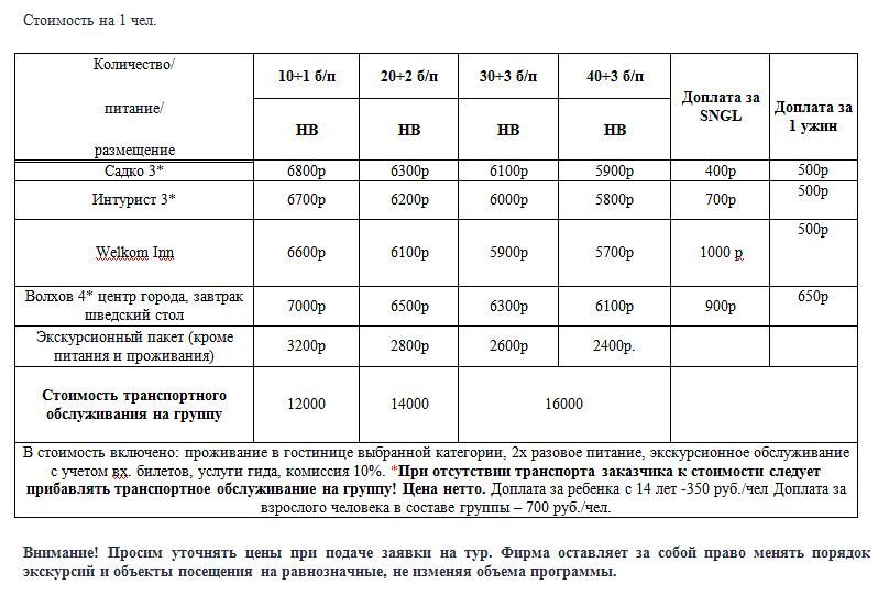 Классика! «Седого Волхова предания»