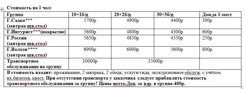 НОВИНКА! «Мифы и легенды Древнего Новгорода»