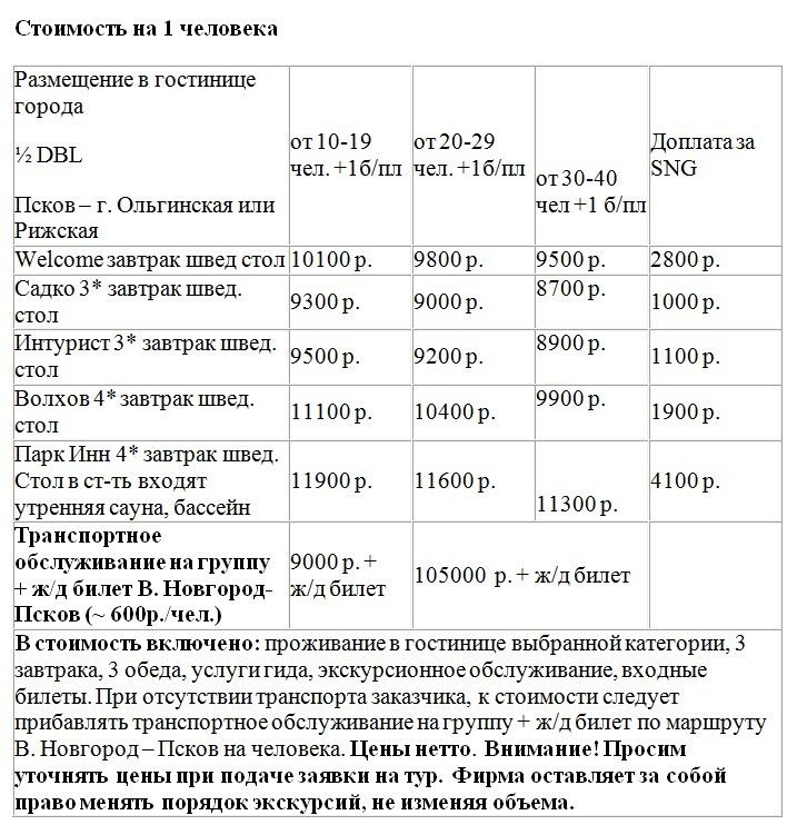 Два Кремля. Великий Новгород – Псков 3 д./2 н.